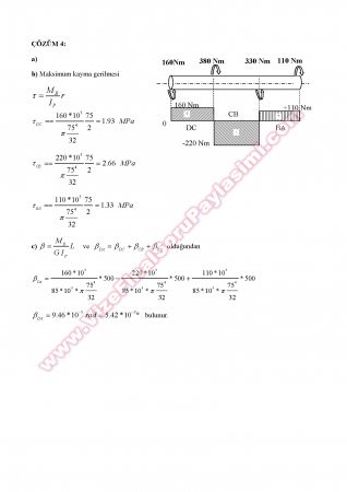 Mukavemet 2 Vize Soruları ve Çözümleri - 2008