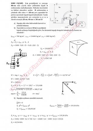 Akışkanlar Mekaniği Final Soruları - 2014