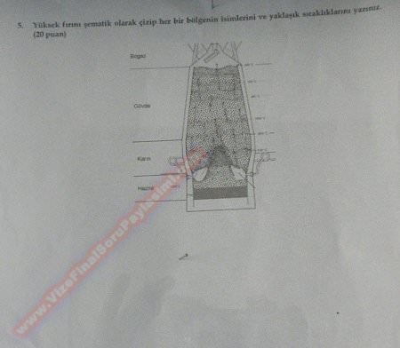 Demir Çelik Üretimi 1. Vize Soruları