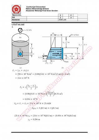 Akışkanlar Mekaniği Final Soruları