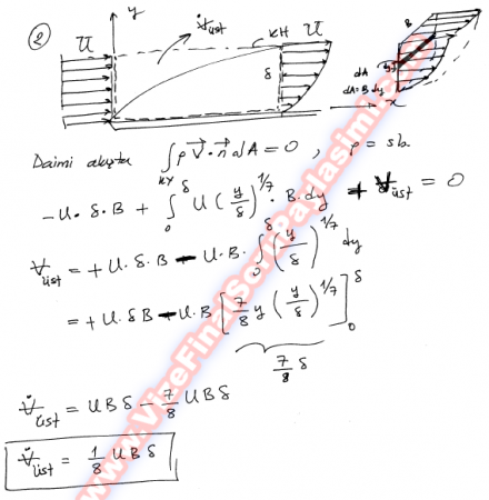 Akışkanlar Mekaniği Final Soruları Ve Cevapları-2011