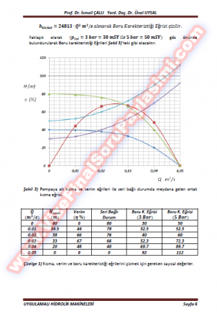 Hidrolik Makinaları Vize Soruları Ve Cevapları-2011