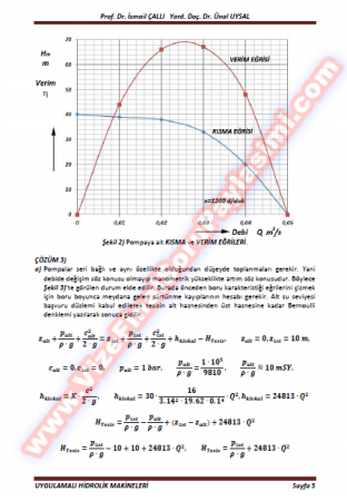 Hidrolik Makinaları Vize Soruları Ve Cevapları-2011