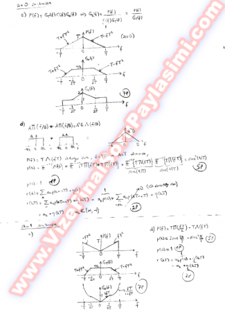 Sayısal Haberleşme Vize Soruları Ve Çözümleri-2010