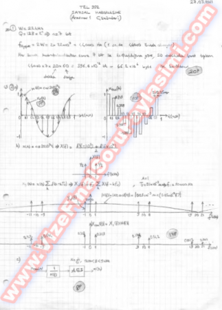Sayısal Haberleşme Vize Soruları Ve Çözümleri-2011