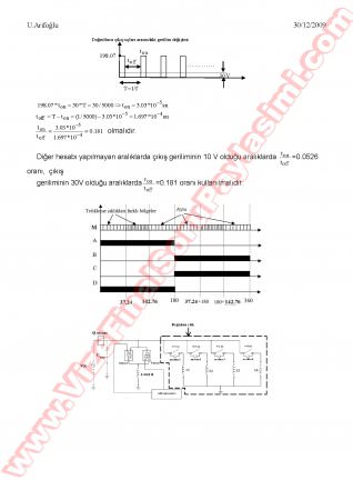 Güç Elektroniği Final Soruları Ve Cevapları-2009