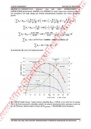Hidrolik Makinaları Vize Soruları Ve Cevapları-2012