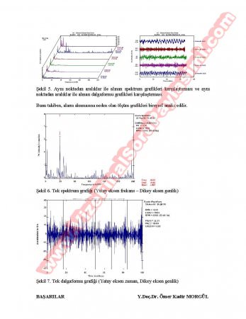 Titreşim Esaslı Bilgisayar Destekli Bakım Dersi Final Soruları Ve Cevapları-2008