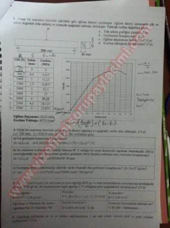 Malzeme Bilimi Final Soruları Ve Cevapları-2014