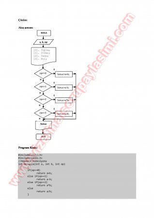Algoritma Ve Programlama Bütünleme Soruları Ve Cevapları-2013