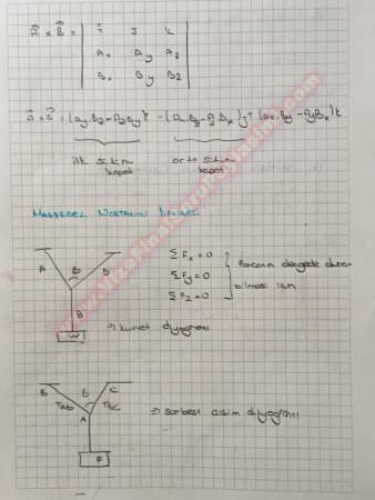 Statik Dersi Ders Notları