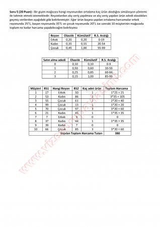 Yöneylem Araştırması Final Soruları Ve Cevapları-2014