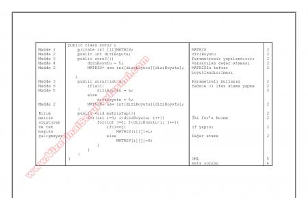 Algoritma ve Programlama -2 Final Soruları