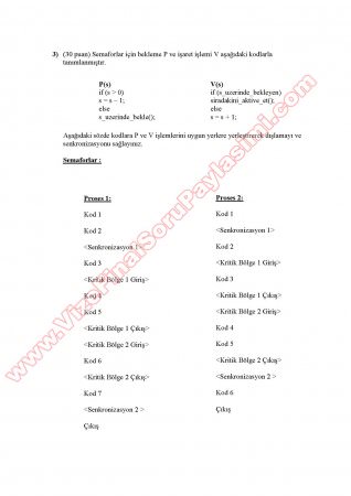 İşletim Sistemleri (Operating Systems) Vize Soruları