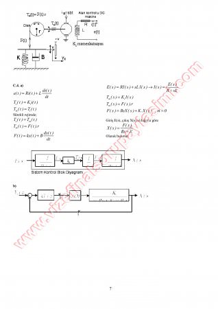 Otomatik Kontrol Final Soruları Ve Cevapları-2014