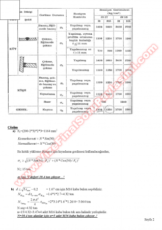Çelik Yapılar Vize Soruları - 2005