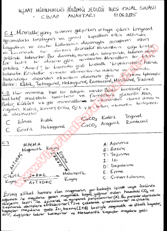 Jeoloji Final Soruları -2005