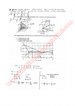 Malzeme Bilimi Final Soruları - 2005