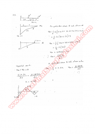 Mukavemet -2 Final Soruları -2005