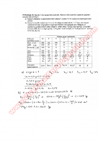 Yapı Malzemeleri Final Soruları -2004