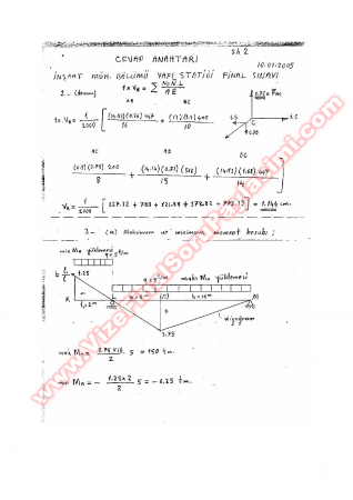 Yapı Statiği Final Soruları -2005