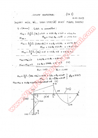 Yapı Statiği Final Soruları -2005