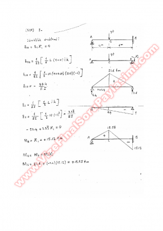 Yapı Statiği Final Soruları -2005