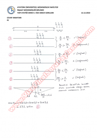Yapı Statiği Vize2 Soruları -2010