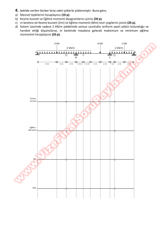 Yapı Statiği Yaz Okulu Vize2 Soruları -2011