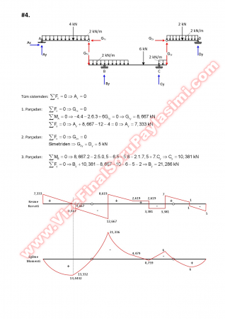Yapı Statiği Yaz Okulu Vize2 Soruları -2011