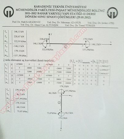 Yapı Statiği -2 Final Soruları ve Çözümleri