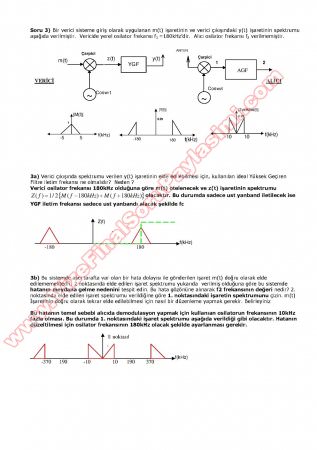 Haberleşme Teorisi Dersi Final Soruları ve Cevapları