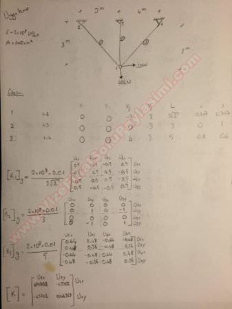 Yapı Statiği -2 Final Soruları ve Cevapları -2014