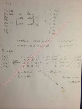 Yapı Statiği -2 Final Soruları ve Cevapları -2014