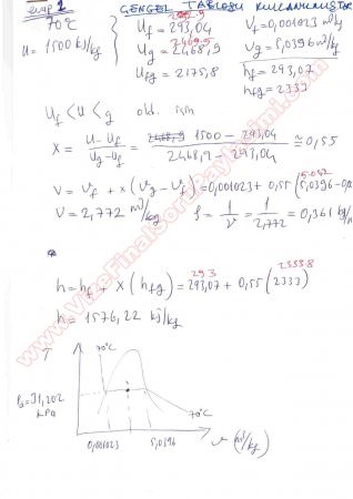 Termodinamik -1 Bütünleme Soruları ve Cevapları