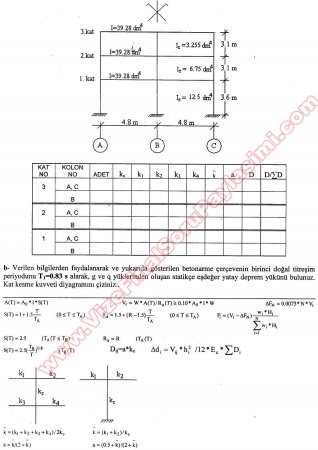 Depreme Dayanıklı Yapılar 1.Vize Soruları
