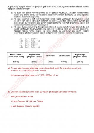 Bilgisayar Yapısı Final Soru Ve Cevapları