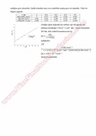 Fiziksel Kimya -3 Final Soruları ve Cevapları