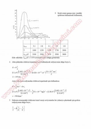 Kuantum Kimyası Vize Soruları ve Cevapları