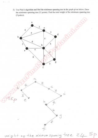 Discrete Mathematics Final Questions