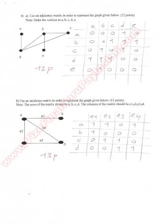 Discrete Mathematics Final Questions