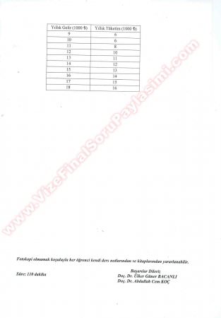 İstatistik Final Cevapları -2015