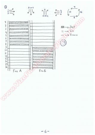 Trafik Mühendisliği Final Cevapları 2015