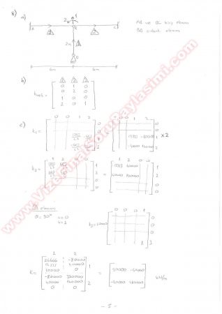 Yapı Statiği 2 Final Soruları Ve Cevapları  2015