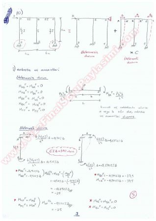 Yapı Statiği 2 Vize Soruları Ve Cevapları  2015