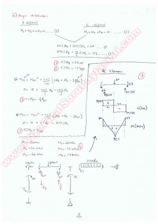 Yapı Statiği 2 Vize Soruları Ve Cevapları  2015