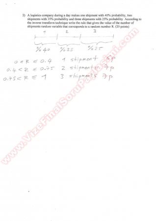 Simülasyon Vize Soru Ve Cevapları