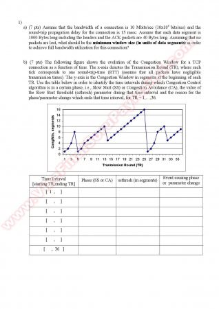 Computer Networks Final Questions - Fall 2010