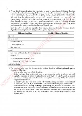 Computer Networks Final Questions - Spring 2010