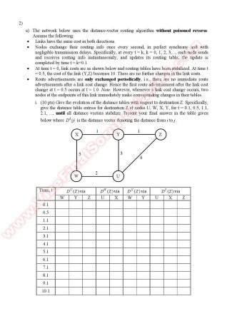 Computer Networks Final Questions - Fall 2011